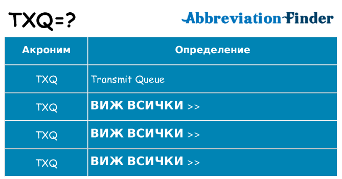 Какво прави txq престои