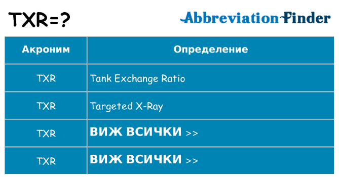 Какво прави txr престои