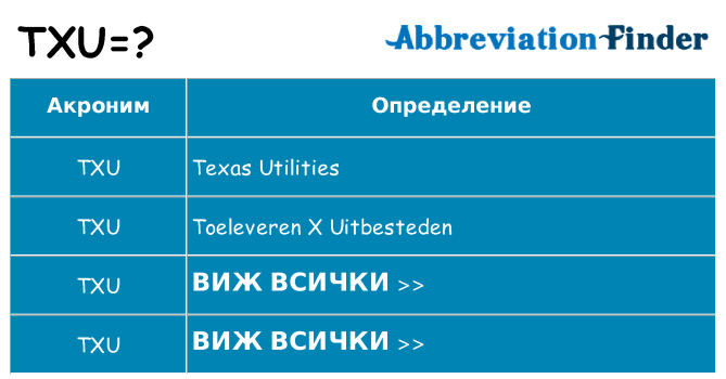 Какво прави txu престои