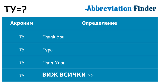 Какво прави ty престои