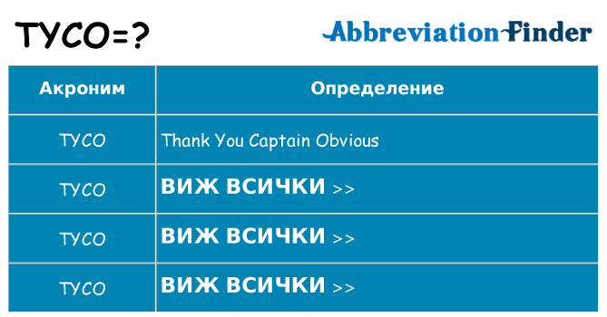 Какво прави tyco престои