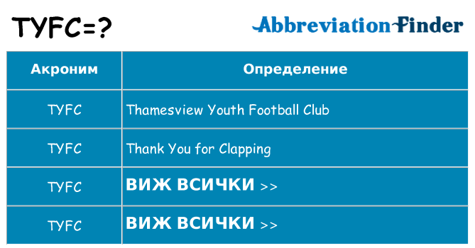 Какво прави tyfc престои