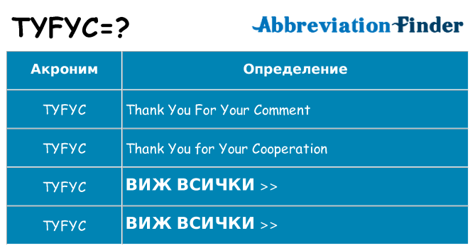 Какво прави tyfyc престои