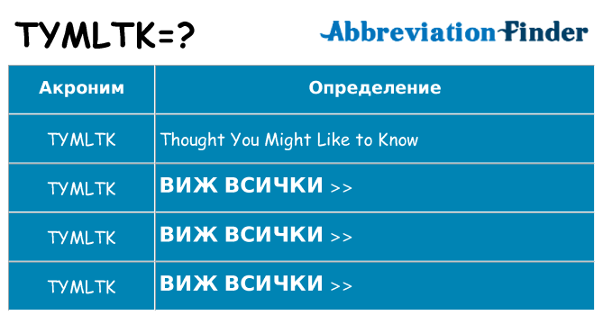 Какво прави tymltk престои
