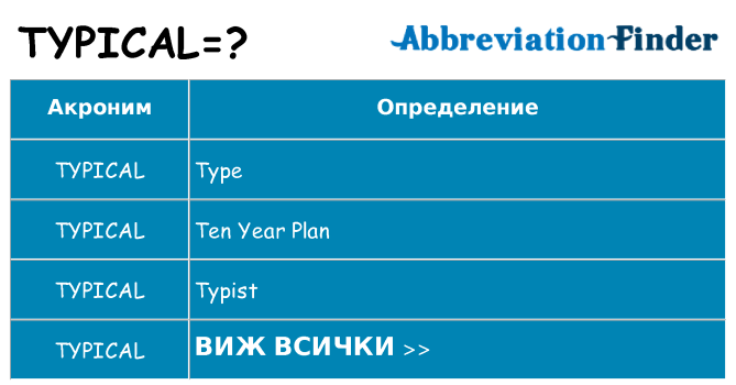 Какво прави typical престои
