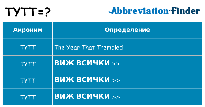 Какво прави tytt престои