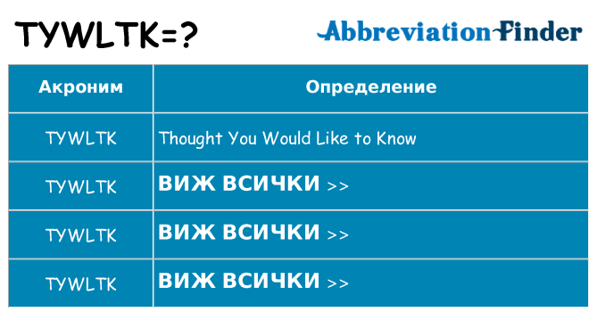 Какво прави tywltk престои