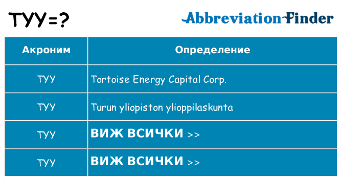 Какво прави tyy престои