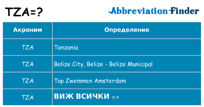Какво прави tza престои