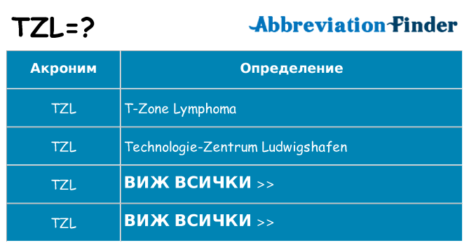 Какво прави tzl престои