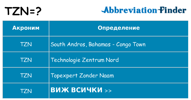 Какво прави tzn престои