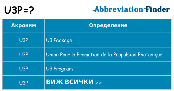 Какво прави u3p престои