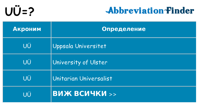 Какво прави uu престои