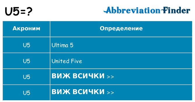 Какво прави u5 престои