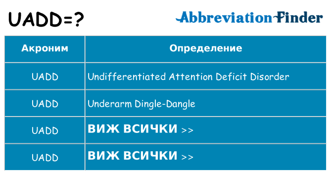 Какво прави uadd престои