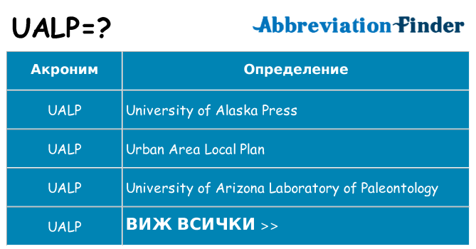 Какво прави ualp престои