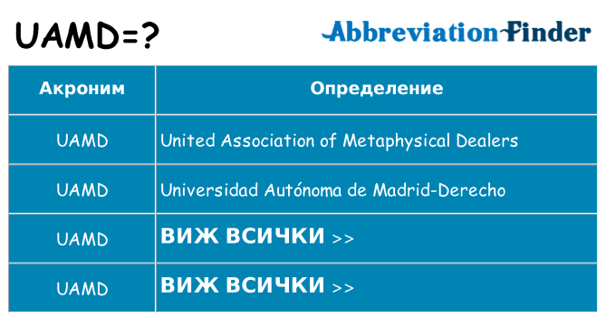 Какво прави uamd престои