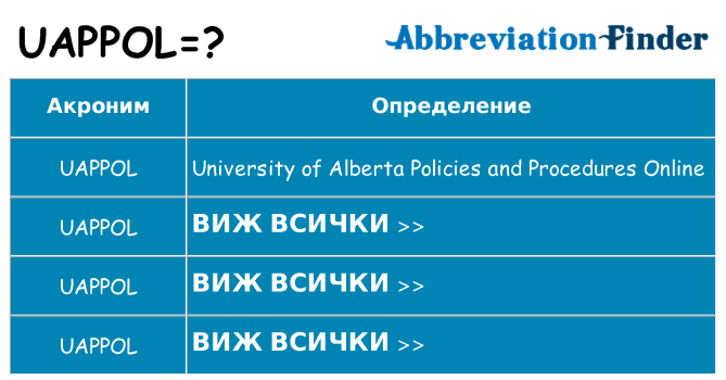 Какво прави uappol престои