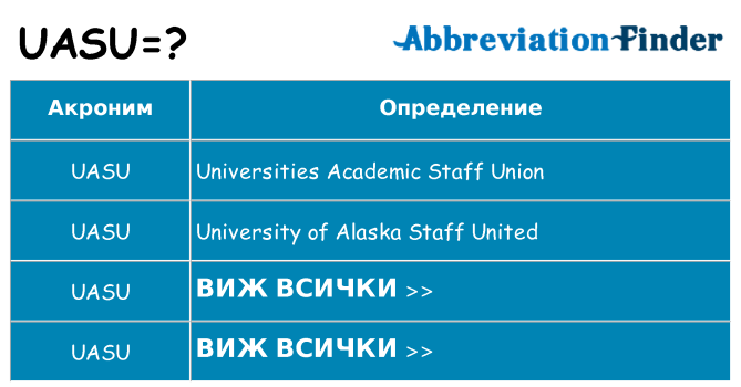 Какво прави uasu престои