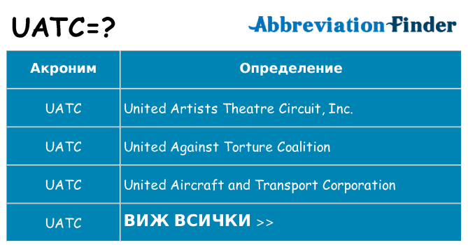 Какво прави uatc престои