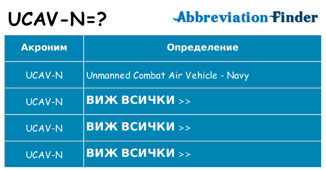 Какво прави ucav-n престои