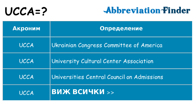 Какво прави ucca престои