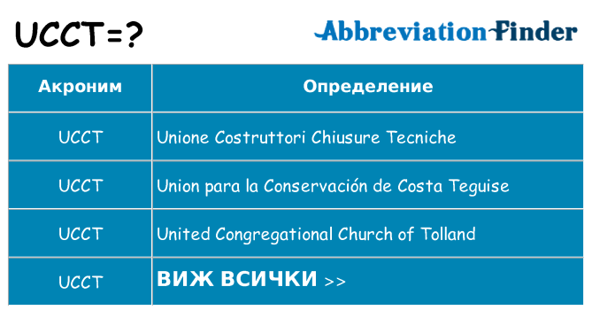 Какво прави ucct престои