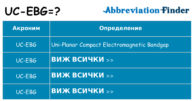 Какво прави uc-ebg престои