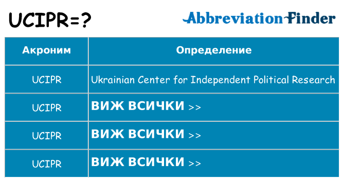 Какво прави ucipr престои