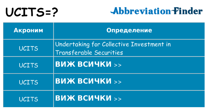 Какво прави ucits престои
