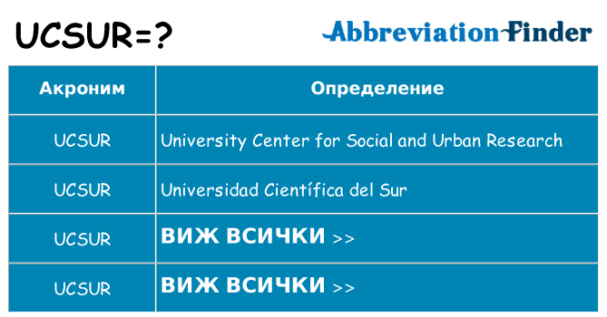 Какво прави ucsur престои