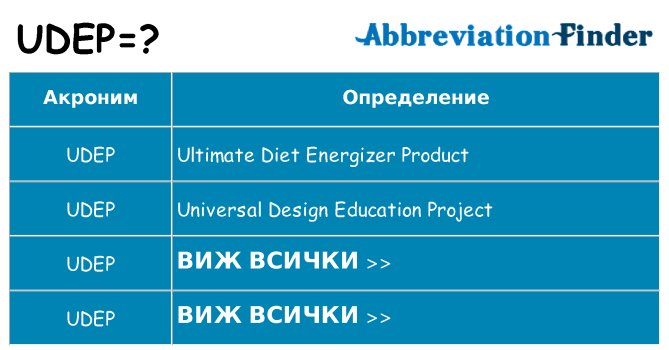 Какво прави udep престои