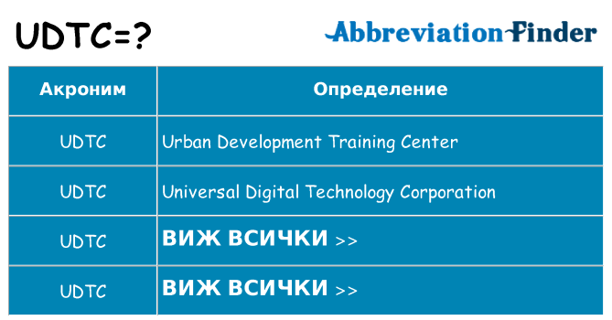 Какво прави udtc престои