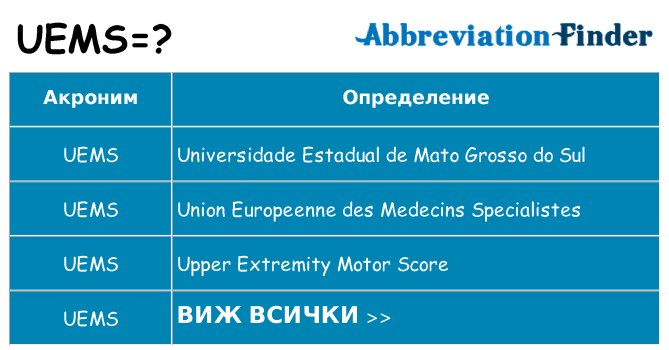 Какво прави uems престои