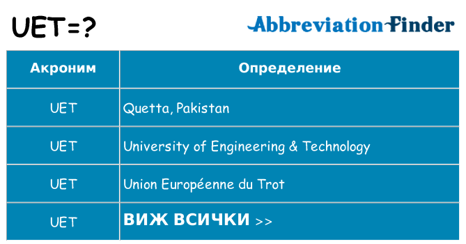 Какво прави uet престои