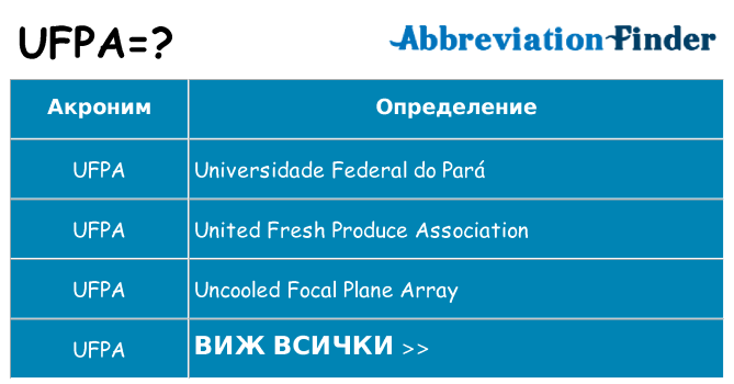 Какво прави ufpa престои