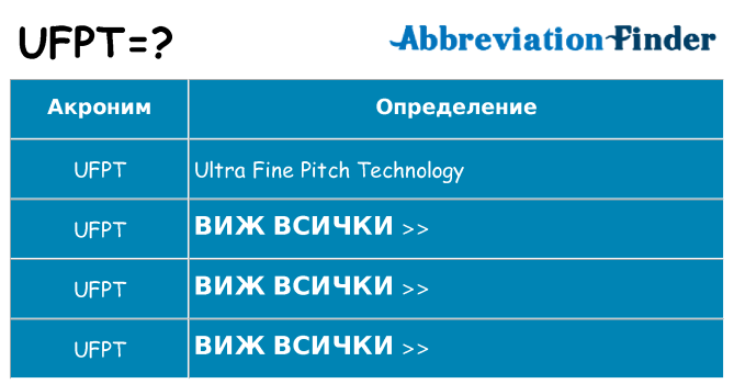 Какво прави ufpt престои