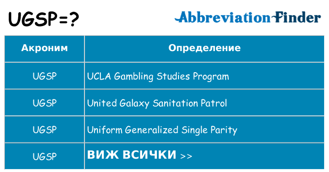 Какво прави ugsp престои