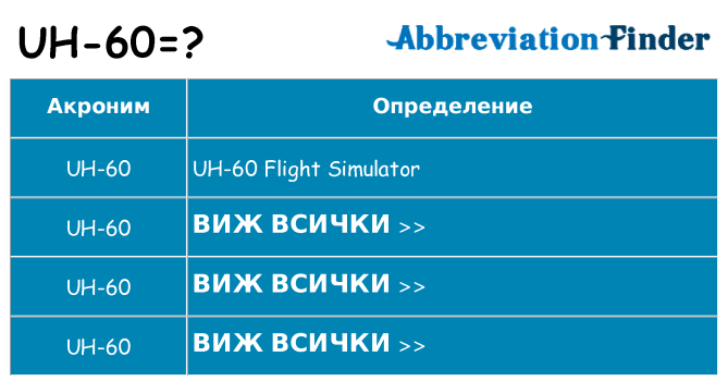 Какво прави uh-60 престои