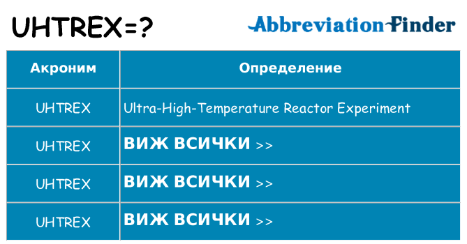 Какво прави uhtrex престои