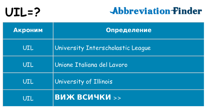 Какво прави uil престои