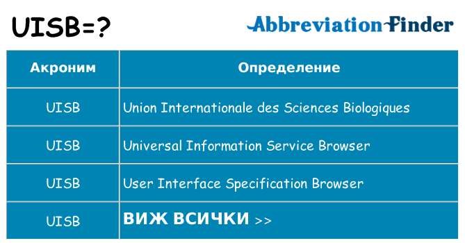 Какво прави uisb престои