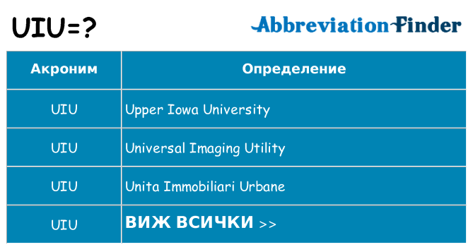 Какво прави uiu престои