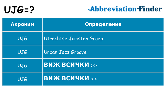 Какво прави ujg престои