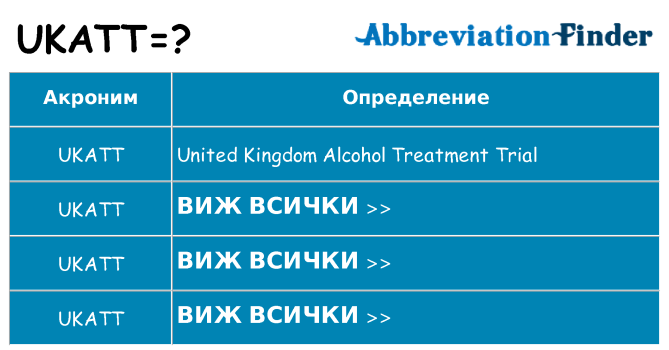 Какво прави ukatt престои
