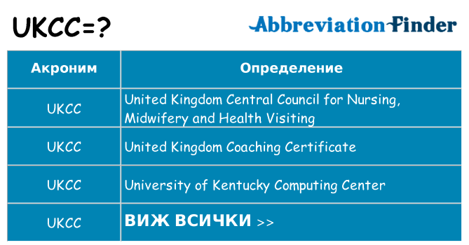 Какво прави ukcc престои