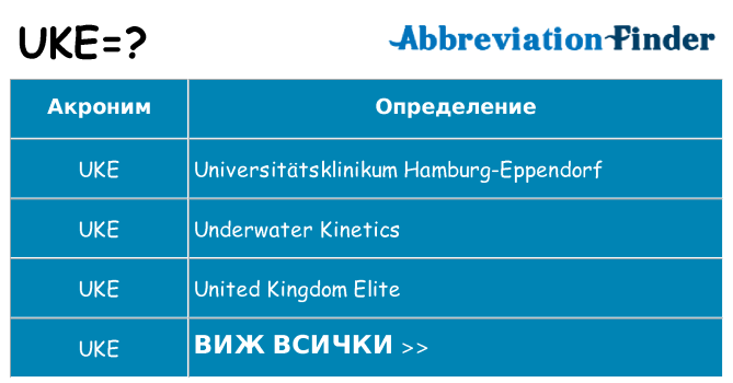 Какво прави uke престои