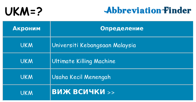 Какво прави ukm престои