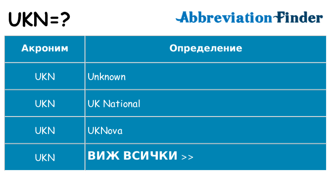 Какво прави ukn престои