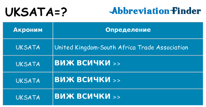 Какво прави uksata престои